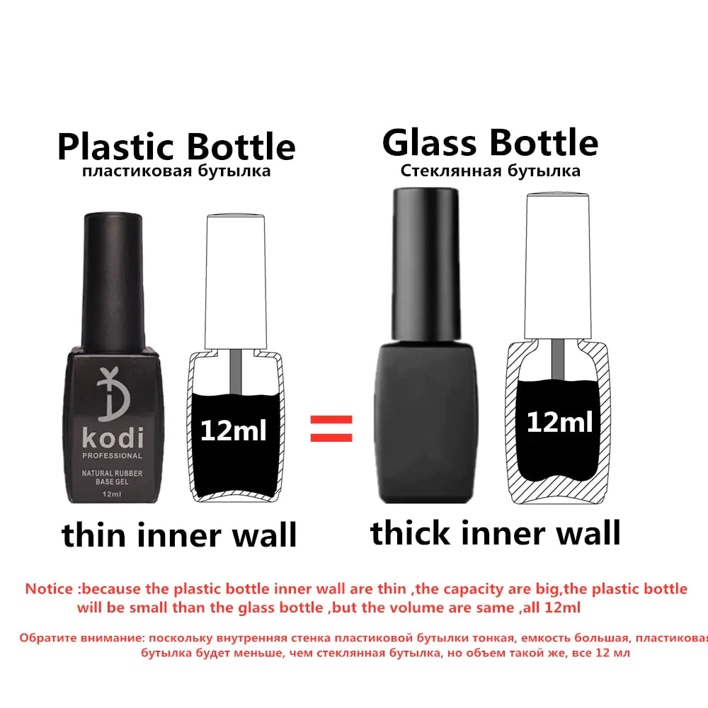 Kodi - 2 in 1 Glitter Nail Polish Base